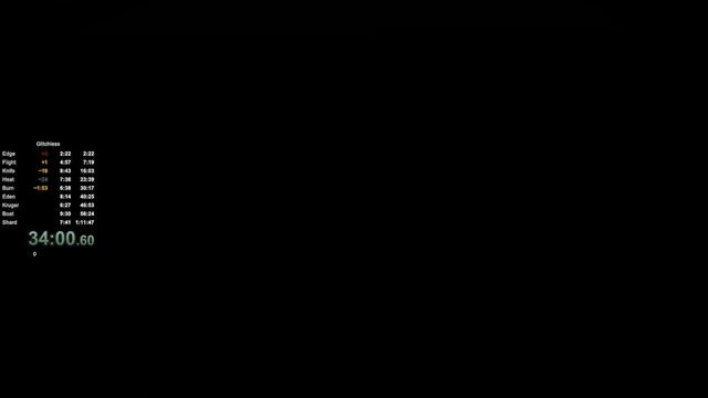 Mirror's Edge Glitchless 1:04:42 смотреть онлайн