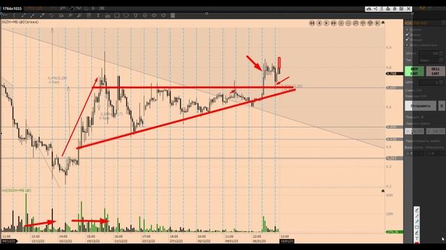 Сегежа 10. 01. 23. смотреть онлайн