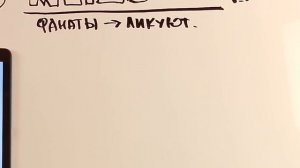 НАСТОЯЩИЙ КОНКУРЕНТ POCO F6 iQoo Z9 Turbo