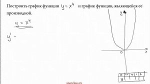 ГДЗ Алимов 10-11 класс. Задание 794 - bezbotvy