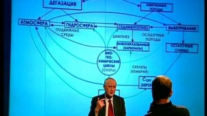 266  Возникновение биосферы