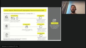 Открытый микрофон на тему Маркировка безалкогольного пива