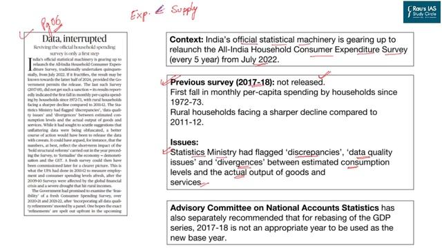 THE HINDU Analysis, 26 April, 2022 (Daily Current Affairs for UPSC IAS) – DNS