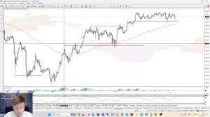Как торговать ложный пробой. Разновидности ложного пробоя.