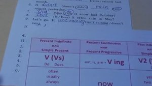 4 класс, 4 упражнение