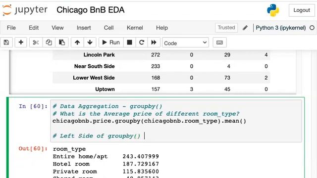 Exploratory Data Analysis using Python Descriptive Statistics Data Vizualization Data Aggregation
