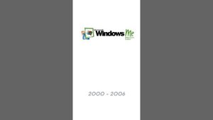 Windows Logo History: Evolution and Meaning of the Iconic Emblem #microsoft #windows