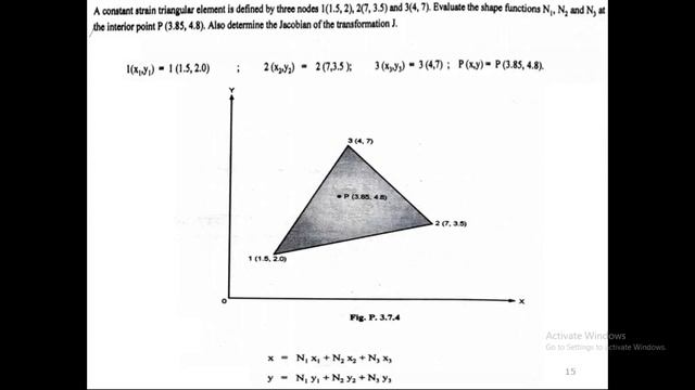 FEA 2D Elements Lecture07