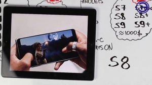 КАКОЙ SAMSUNG КУПИТЬ? самый лучший Самсунг