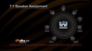 DTS HD Master Audio 7.1 Surround Sound Test