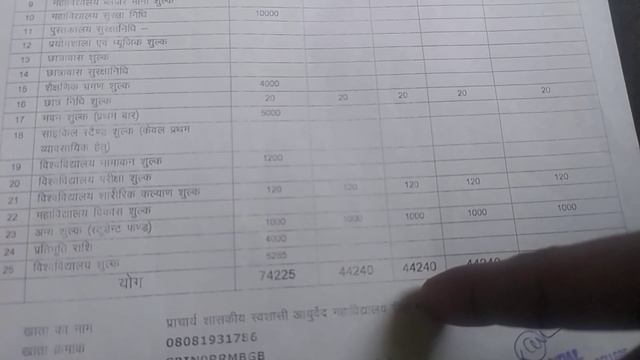 GAC Rewa fees structure #bams #feestructure #gacrewa #sandeeprajevlogs #neet смотреть онлайн