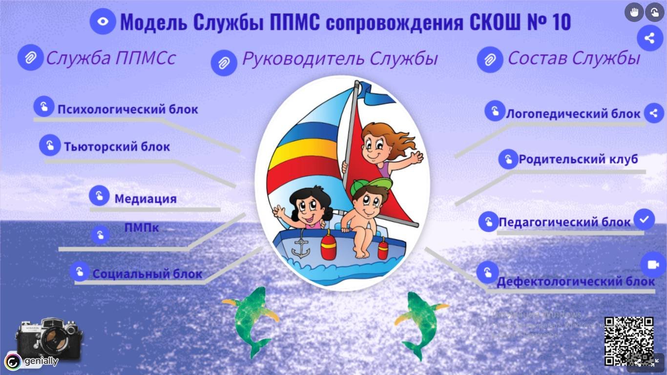 Видеоролик Служба 2024