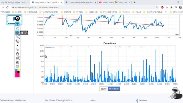 FX NightScalper EA DOWNLOAD FOREX UNLOCKED EA 2021 смотреть онлайн