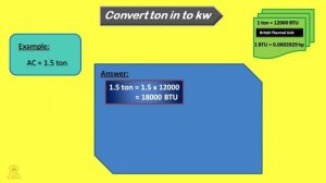 How to convert ton into kw in AC || Ton to KW in 2 Sec. (Formula)