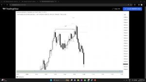 12. Introduction to Revolving True Opens