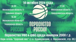 Покровское Межрегиональные соревнования Первенство ЦФО Д 08