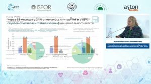 Реальная клиническая практика применения специфической терапии ЛАГ. Журавлева М.В.