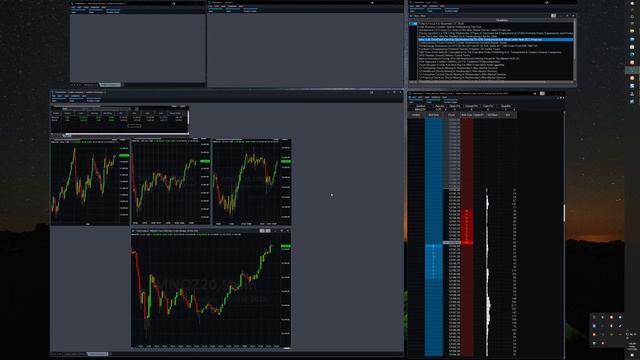 Get most of large monitor Tradestation Scalping Layout смотреть онлайн