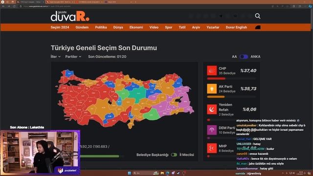 PurpleBixi - Seçim Sonu Değerlendirmesi w/Erlik, Burhi, Jahrein смотреть онлайн