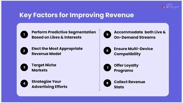 Webinar - Power an Increased OTT Revenue! Key Approaches for Effective Monetization смотреть онлайн