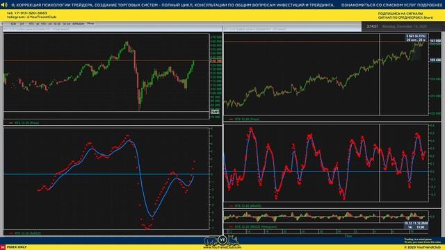Трейдинг на фондовом рынке. Как заработать и не потерять? смотреть онлайн