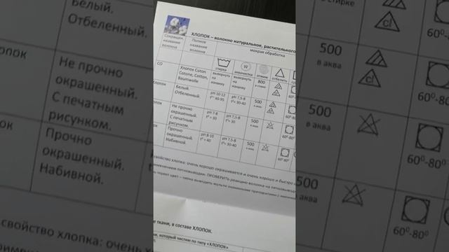 Справочник коврочиста.