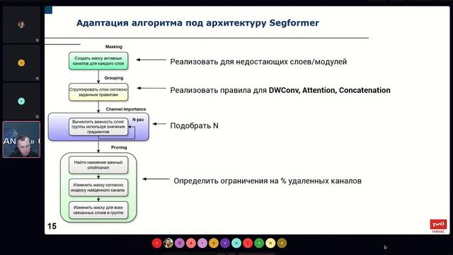 Дмитрий Раков | Ускорение Segformer для задачи сегментации в железнодорожном домене