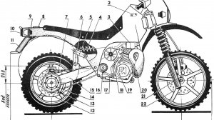 МОТОЦИКЛ СВОИМИ РУКАМИ. Свежий обзор мотоцикла Мото №1