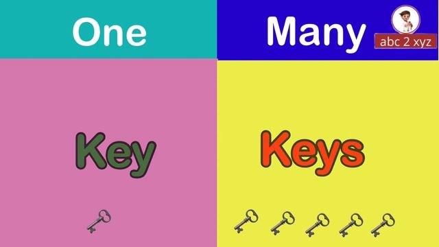 One and Many in English || Singular and Plural in English || Study for kids