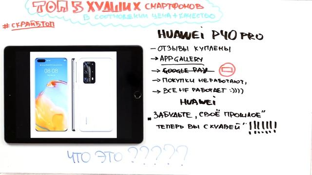 5 ХУДШИХ СМАРТФОНОВ В СООТНОШЕНИИ ЦЕНА+КАЧЕСТВО