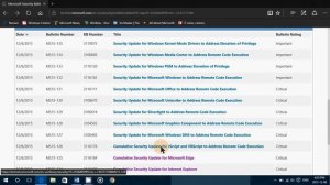 Windows Patch Tuesday December 8th 2015 many security updates this month