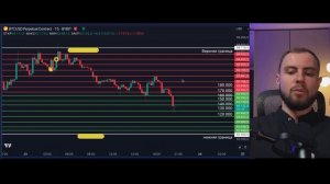 Стратегия "Сеточная торговля" с помощью GRID робота