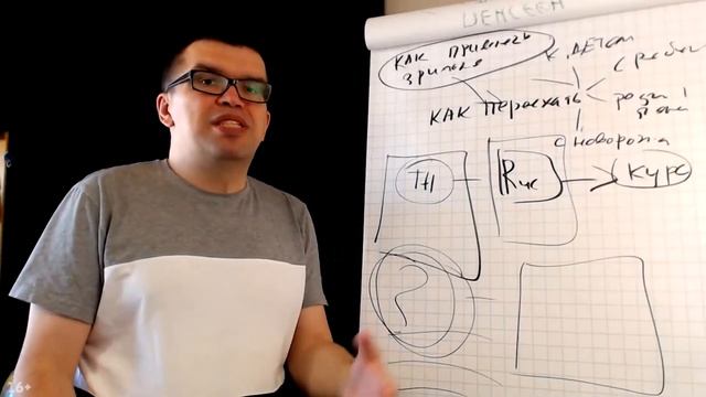 Нужна ли крупным каналам коллаборация? Есть ли смысл им предлагать сотрудничество?