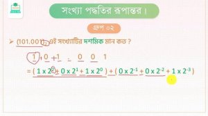 04.সংখ্যা পদ্ধতির রূপান্তর(Part 2)। HSC ICT। Chapter 3।Part 04।তথ্য ও যোগাযোগ প্রযুক্তি একাদশ-দ্বাদ