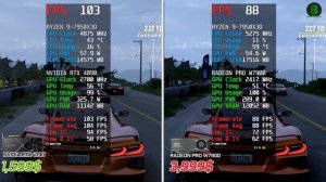 $3999! RADEON PRO W7900 VS $1599 RTX 4090 Performance Comparison | UHD Test in 11 Games | 4K