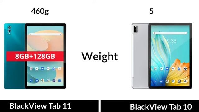 BlackView Tab 11 Vs BlackView Tab 10 смотреть онлайн