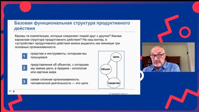 Разработка содержания открытого дополнительного образования