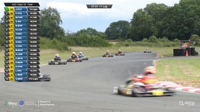 Glenister goes great guns at Rissington I Wera Tools British Kart Championships смотреть онлайн
