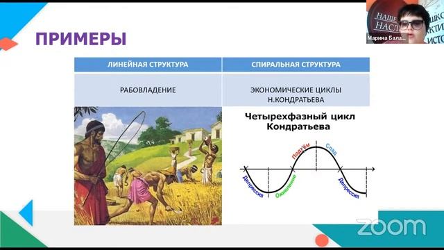 «Что такое история? Как создается история?