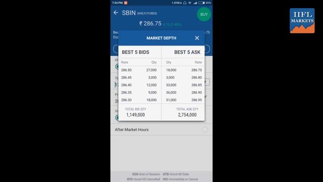 How To Buy and Sell Orders Online | IIFL Markets Mobile App Demo | IIFL Securities смотреть онлайн