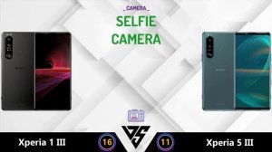Sony Xperia 1 III vs Sony Xperia 5 III