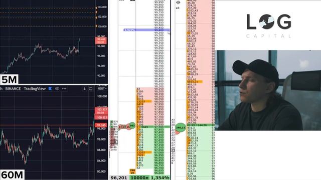 РАЗБОР СДЕЛОК | Loopring (LRC), Terra (LUNA), SHIBA INU смотреть онлайн