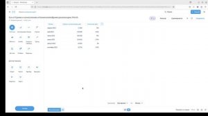 Выбор визуализации в Metabase