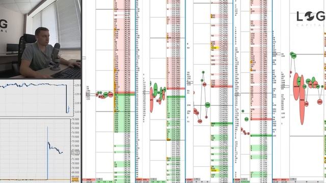 10 МАРТА или ПАРА ЧАСОВ С ТРЕЙДЕРОМ смотреть онлайн