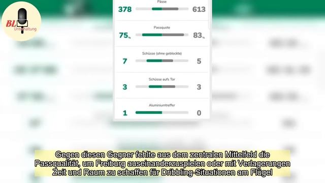 Werder verliert die Pressingschlacht смотреть онлайн