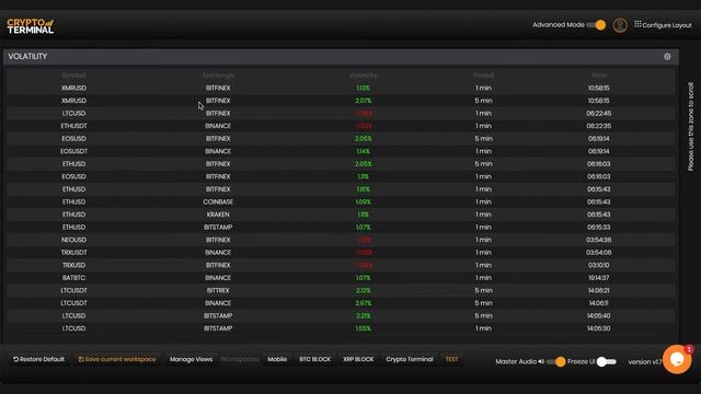 Crypto Terminal Tutorial Volatility Alerts