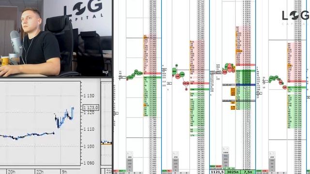 5 НОЯБРЯ | ТРЕЙДИНГ ВНУТРИ ДНЯ смотреть онлайн