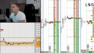 Пробой консолидации | Московская биржа