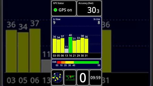 GPS Test android