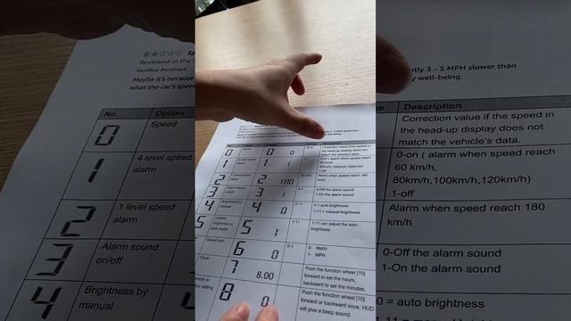 GPS HUD speed setting： adjust the speed higher or lower by hand смотреть онлайн
